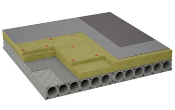 considerations of Miles Green flat roofing insulation